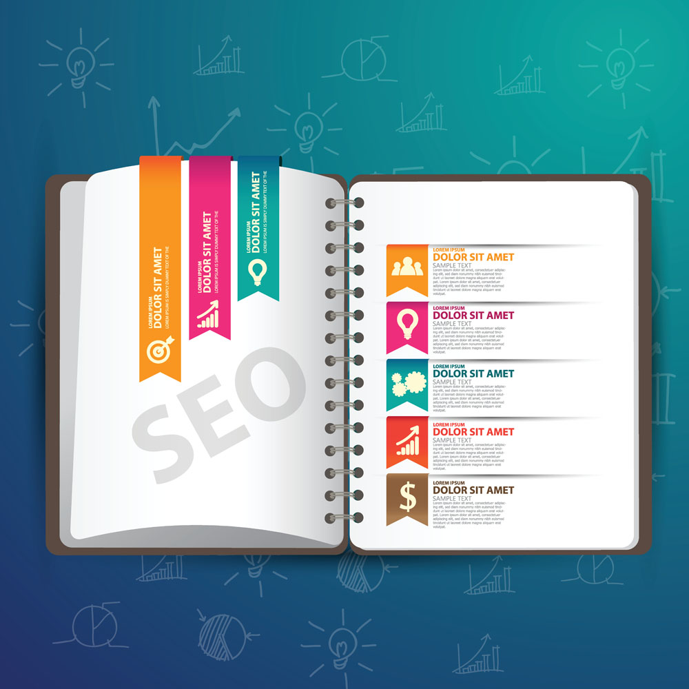 SEO優(yōu)化是什么，怎樣才能更有效地優(yōu)化？