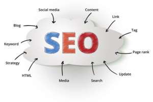 SEO關(guān)鍵詞優(yōu)化外包公司怎么做優(yōu)化周期內(nèi)網(wǎng)站排名首頁?