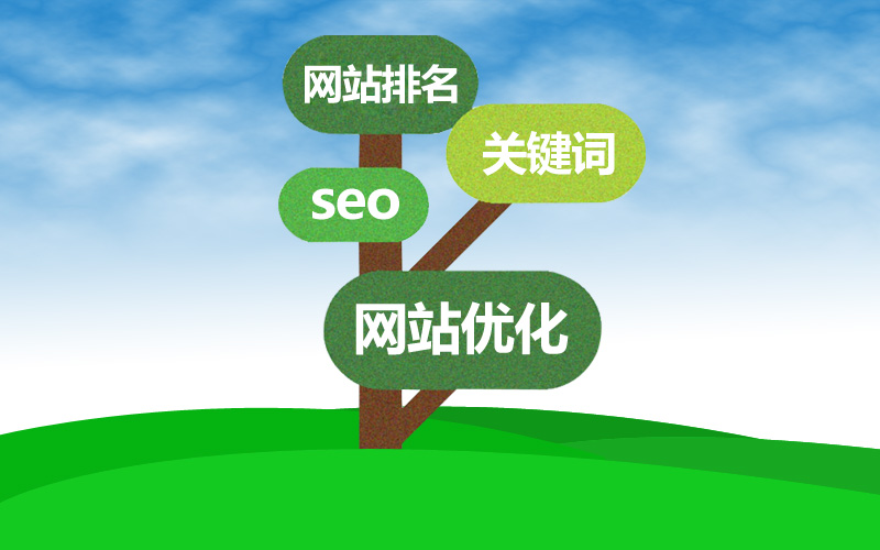 網(wǎng)站優(yōu)化如何添加網(wǎng)站描述呢？